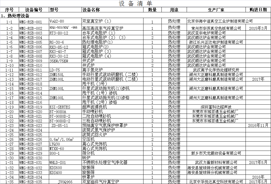 设备清单图.png