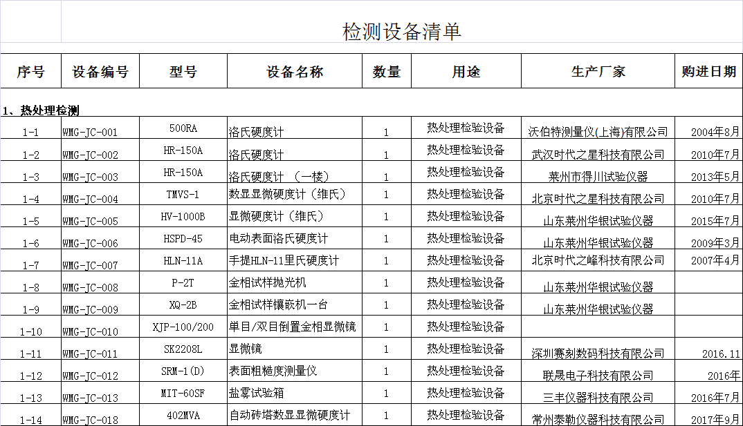 热处理检验设备.png